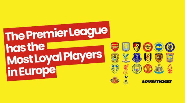 The Premier League Has the Most Loyal Players in Europe
